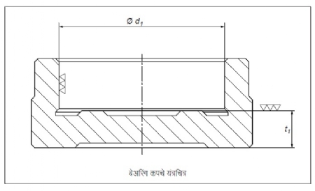 Travel picture of bearing cup