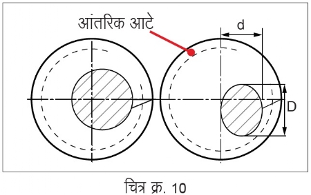 FIG10