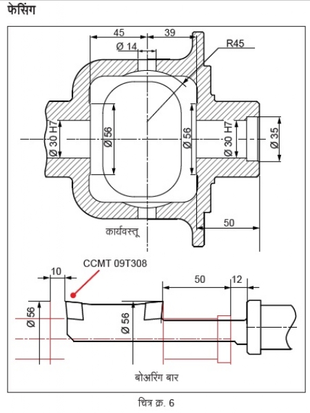 Fig6