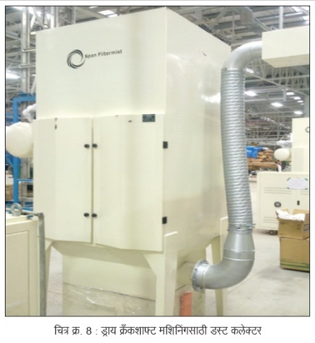 Dust collector for dry crackshaft machining