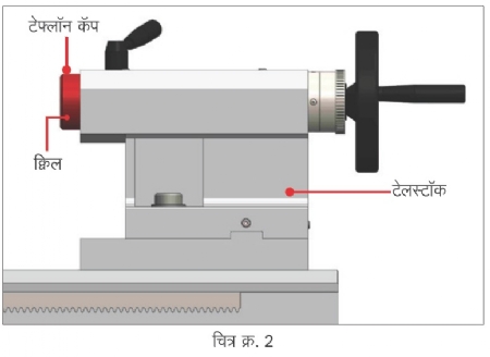 Protection of tailstock quill