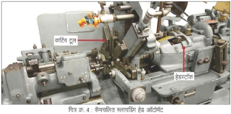 Automatic sliding head automat