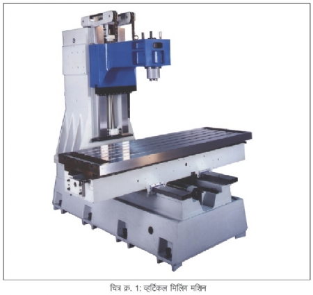 Vertical milling machine