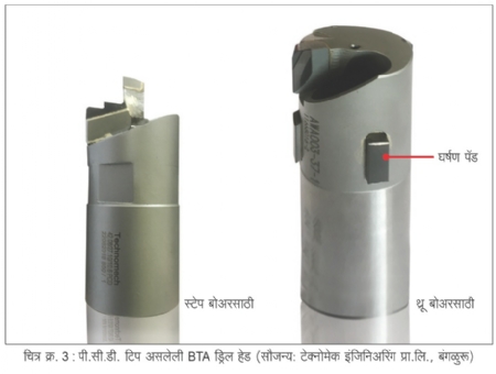 BTA drill head with PCD tip